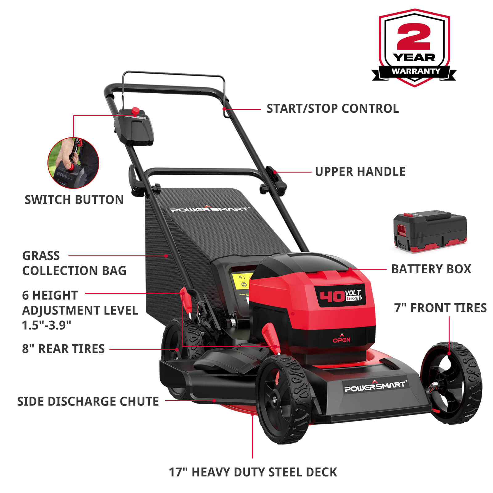 Powersmart 40V 17" Cordless Push Lawn Mower w/ 4.0Ah Battery & Charger MB2418A
