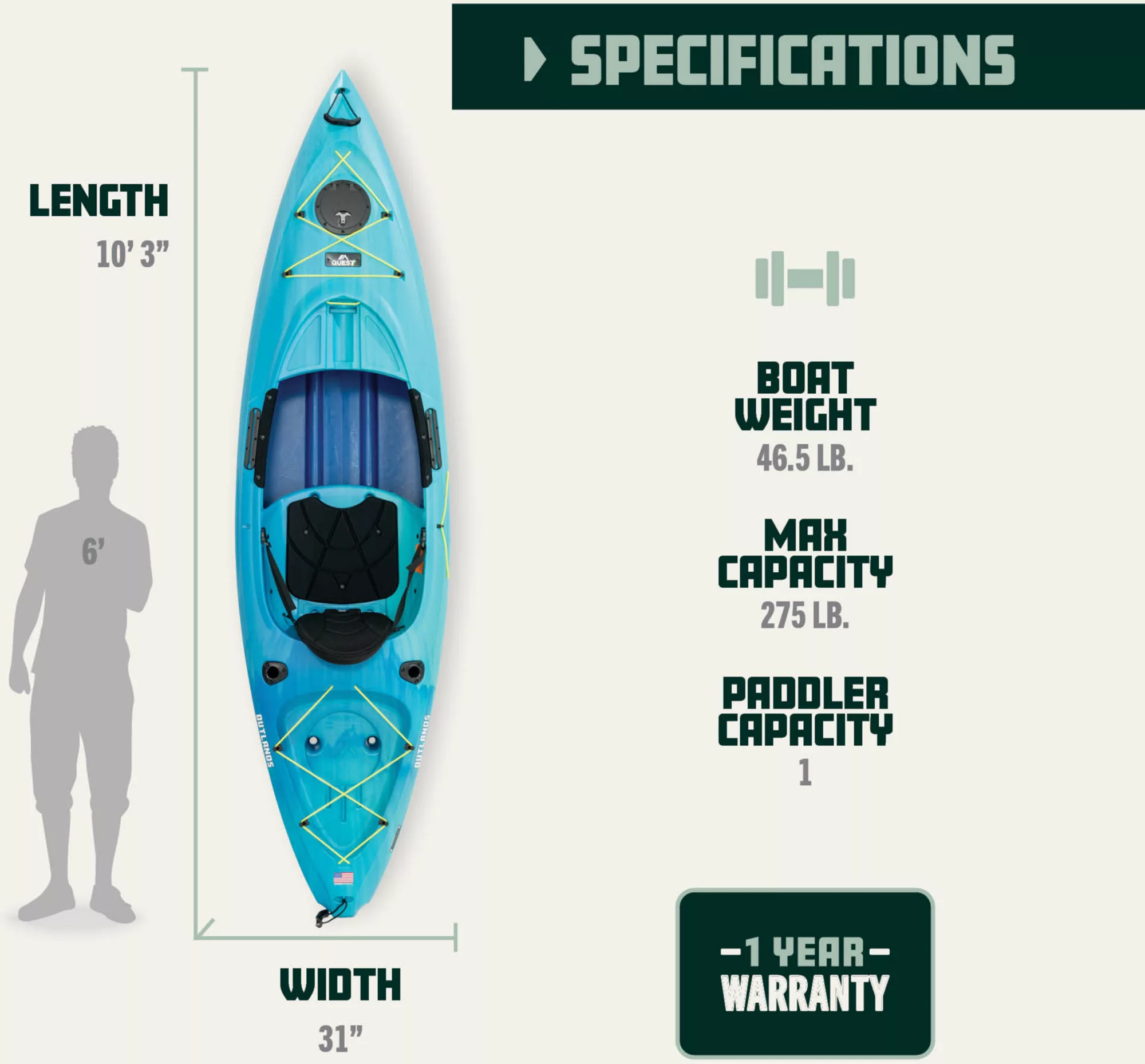 Quest Outlands 100 Kayak, Eclipse Fusion