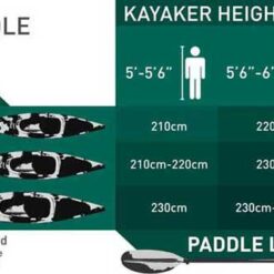 Emotion Spitfire 9 Kayak, Glacier Blue