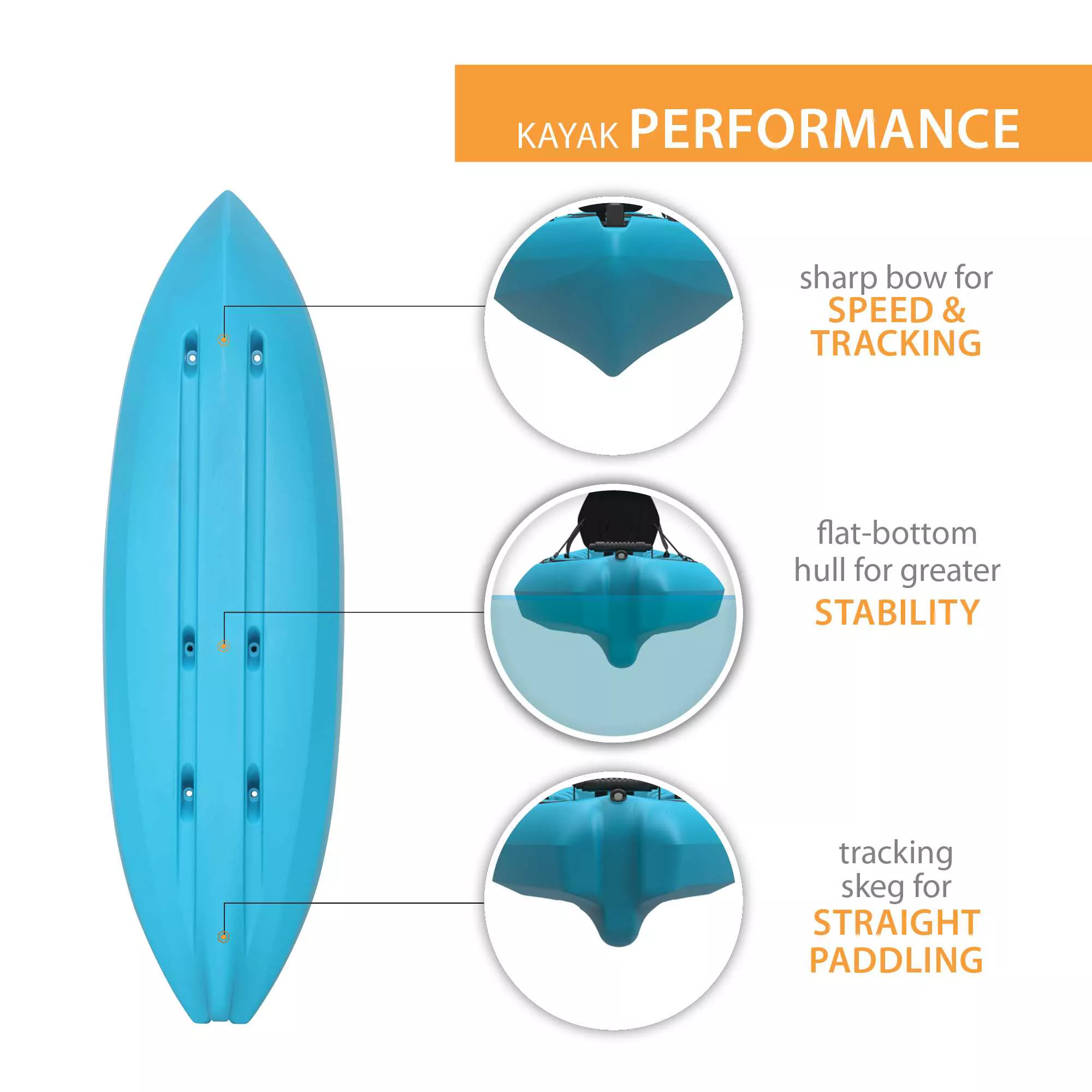 Emotion Spitfire 9 Kayak, Glacier Blue
