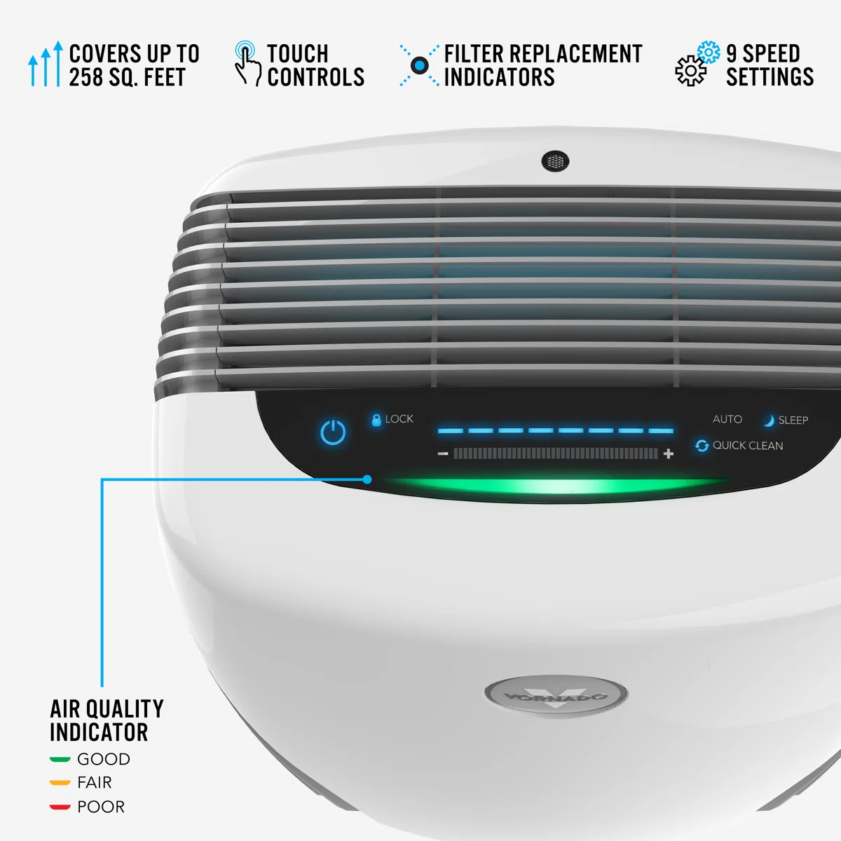 Vornado PCO575DC Air Purifier with True HEPA and Carbon Filtration