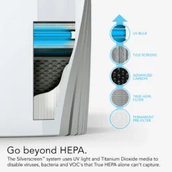 Vornado PCO575DC Air Purifier with True HEPA and Carbon Filtration