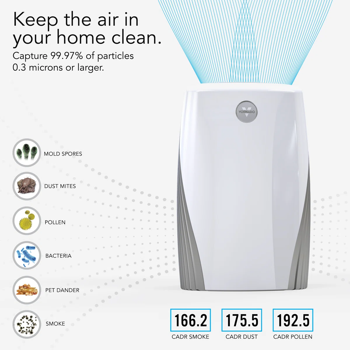 Vornado PCO575DC Air Purifier with True HEPA and Carbon Filtration