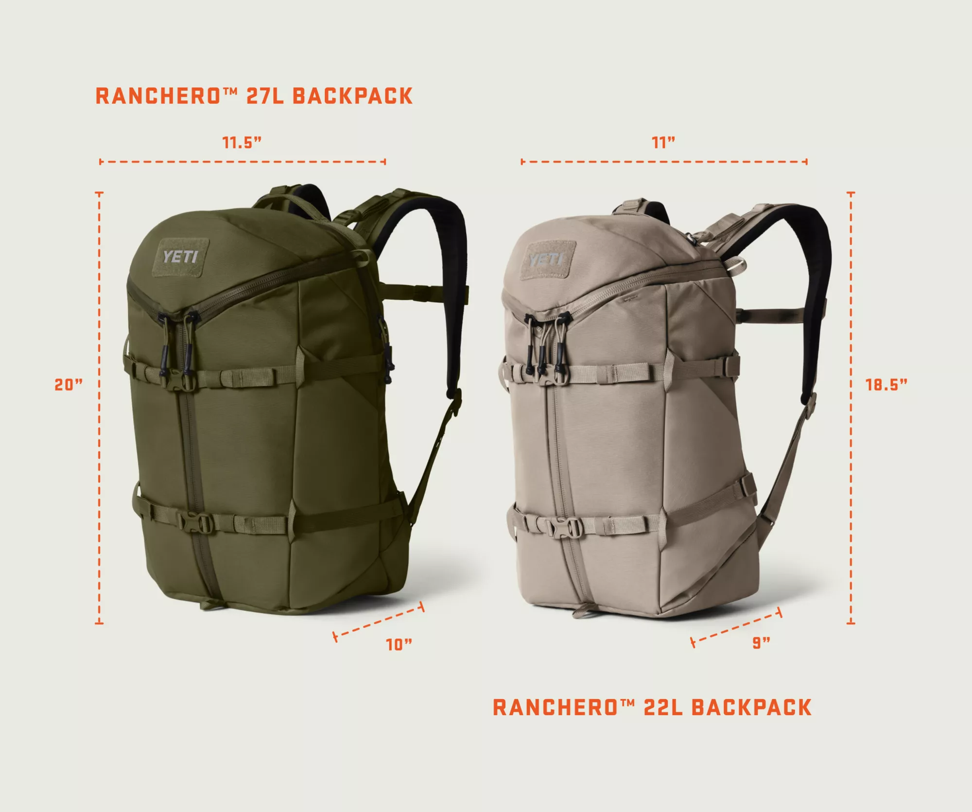 YETI Ranchero 27L Backpack, Olive - Image 2