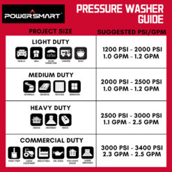 Powersmart 2600PSI 1.2GPM Electric Pressure Washer DB1002