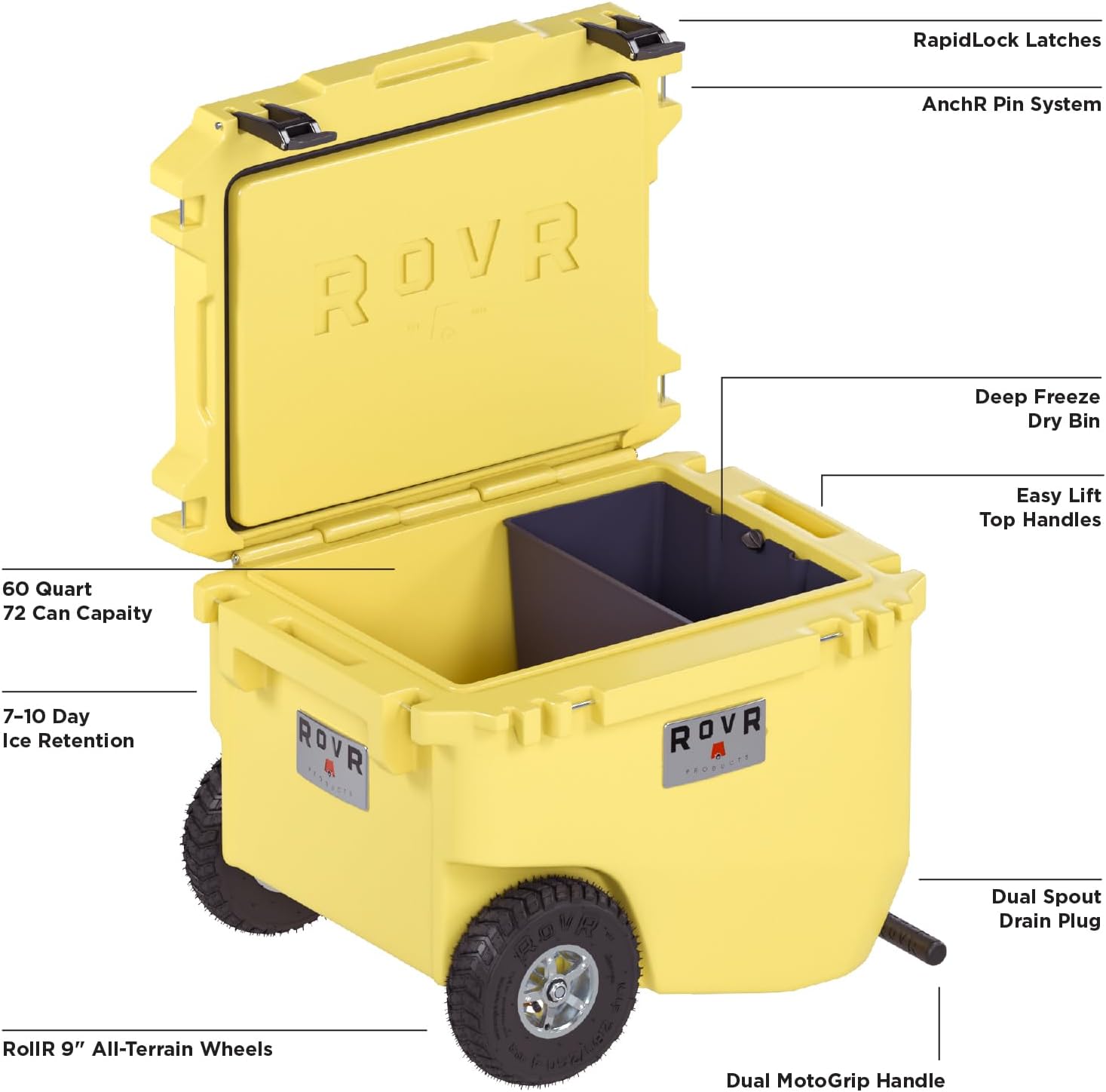 RovR Hard Cooler – Heavy Duty Insulated Cooler Box for Camping, Beach, Travel, Tailgating, Fishing, and Parties, Sunny Side
