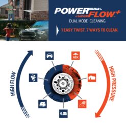Husqvarna Medium Duty 3200 4.5-GPM Cold Water Gas Pressure washer with 4 Spray Tips