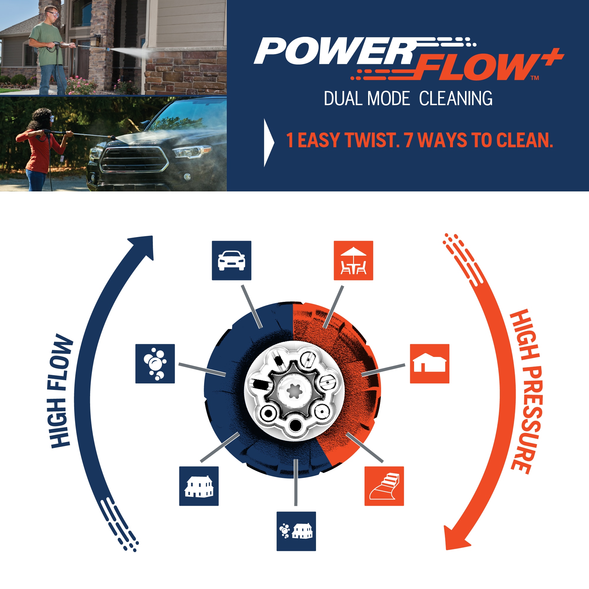 Husqvarna Medium Duty 3200 4.5-GPM Cold Water Gas Pressure washer with 4 Spray Tips