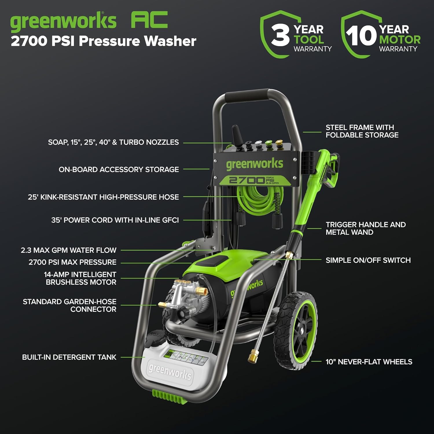 Greenworks Pro Brushless 2700 PSI (CSA Certified) 2.3 GPM Max / 1.2 GPM Electric Pressure Washer