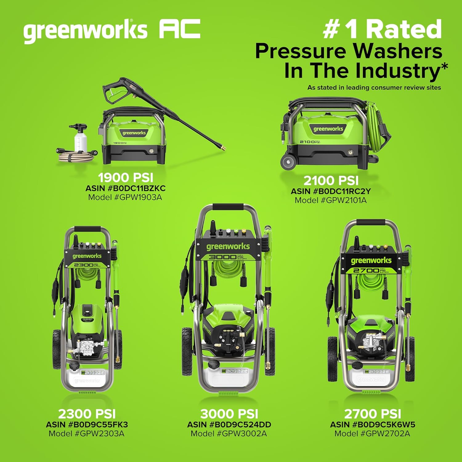 Greenworks Pro Brushless 2700 PSI (CSA Certified) 2.3 GPM Max / 1.2 GPM Electric Pressure Washer