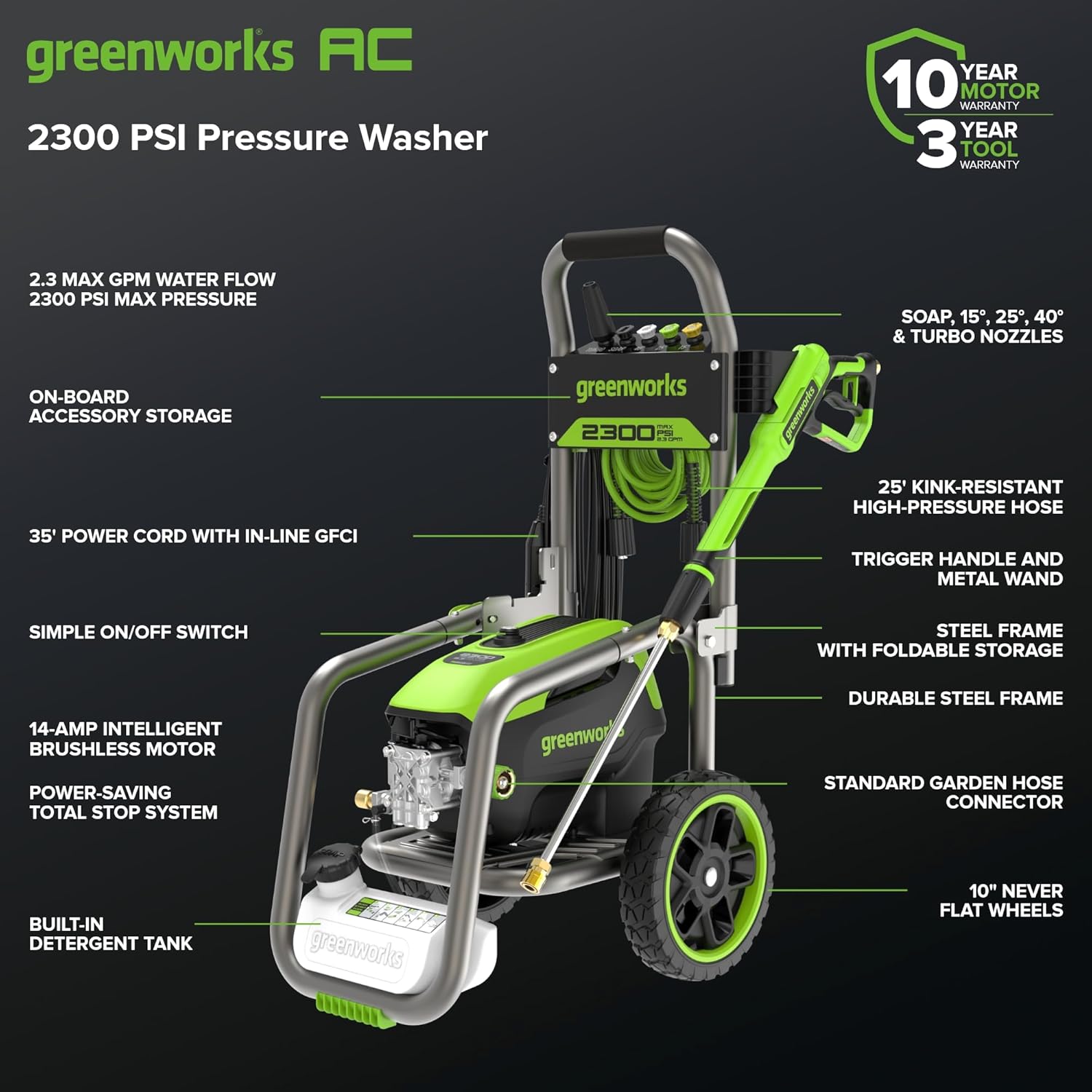 Greenworks Pro Brushless 2300 PSI (SGS Certified) 2.3 GPM Max / 1.2 GPM Electric Pressure Washer
