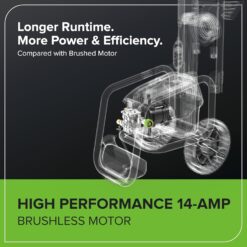 Greenworks Pro Brushless 2300 PSI (SGS Certified) 2.3 GPM Max / 1.2 GPM Electric Pressure Washer