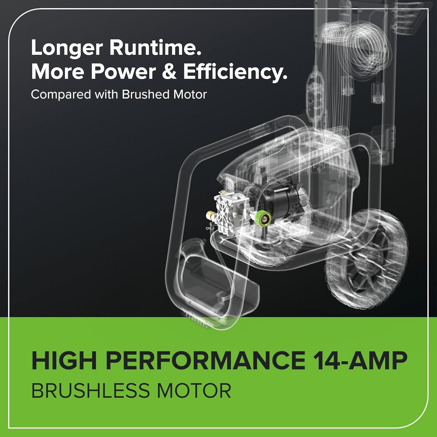 Greenworks Pro Brushless 2300 PSI (SGS Certified) 2.3 GPM Max / 1.2 GPM Electric Pressure Washer