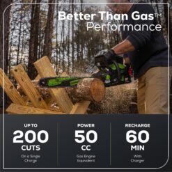 Greenworks Pro 80-volt max 18-in Battery 4 Ah Chainsaw Battery Included Charger Included