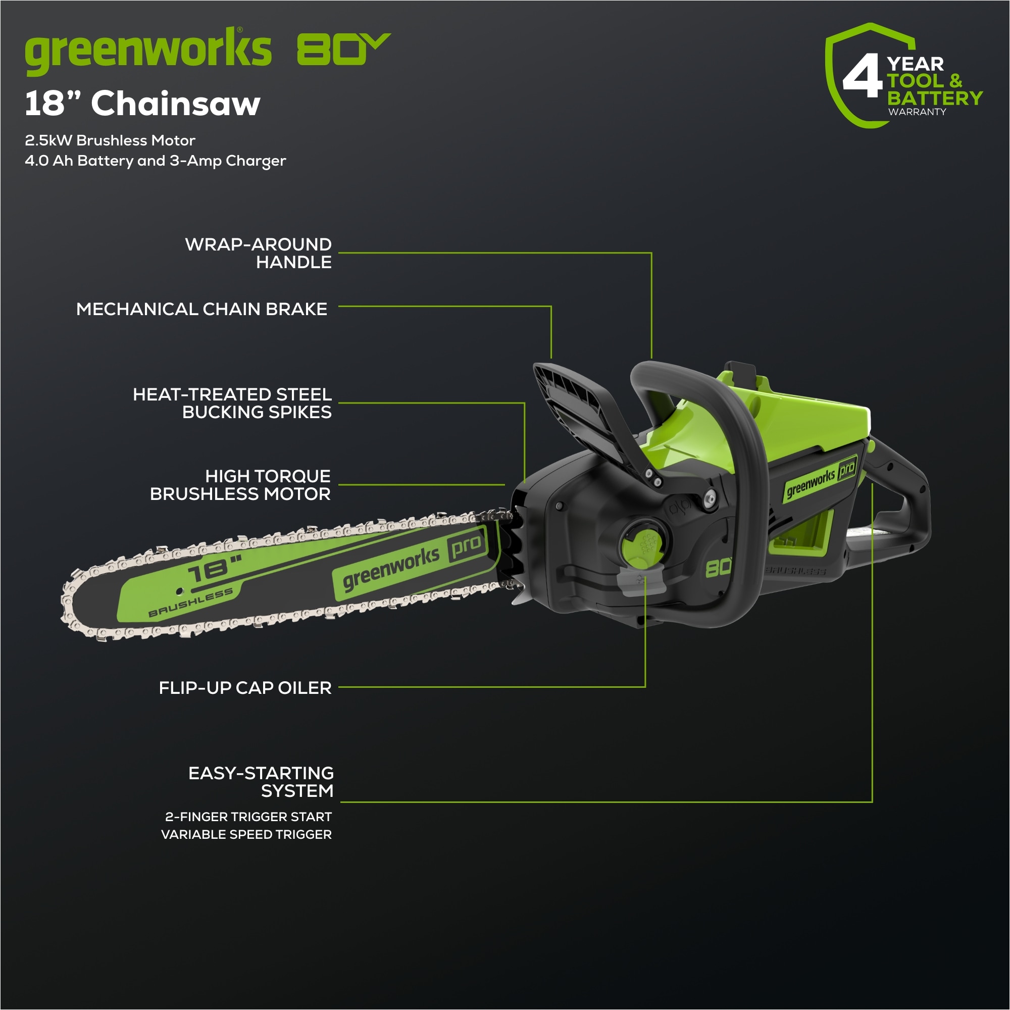 Greenworks Pro 80-volt max 18-in Battery 4 Ah Chainsaw Battery Included Charger Included