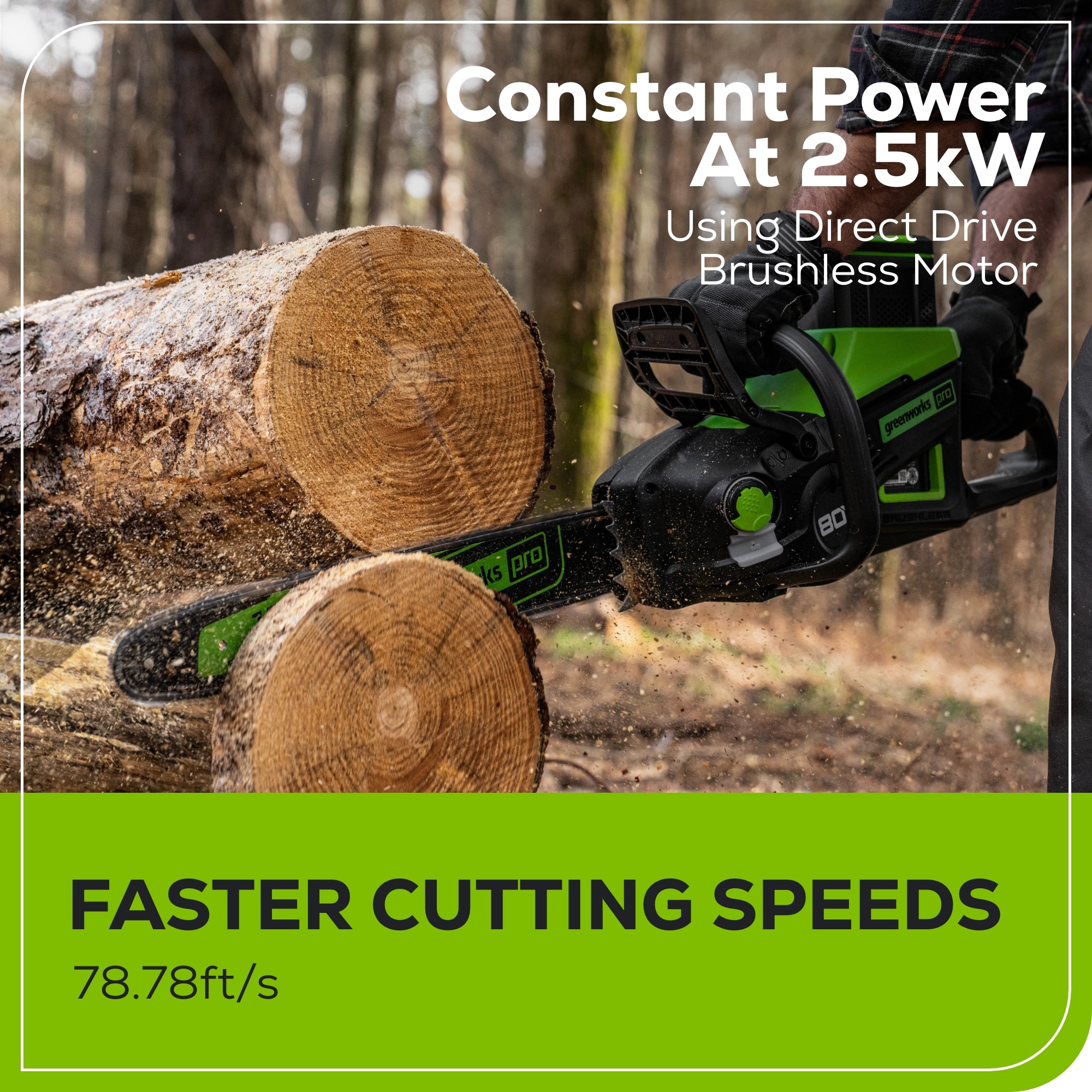 Greenworks Pro 80-volt max 18-in Battery 4 Ah Chainsaw Battery Included Charger Included