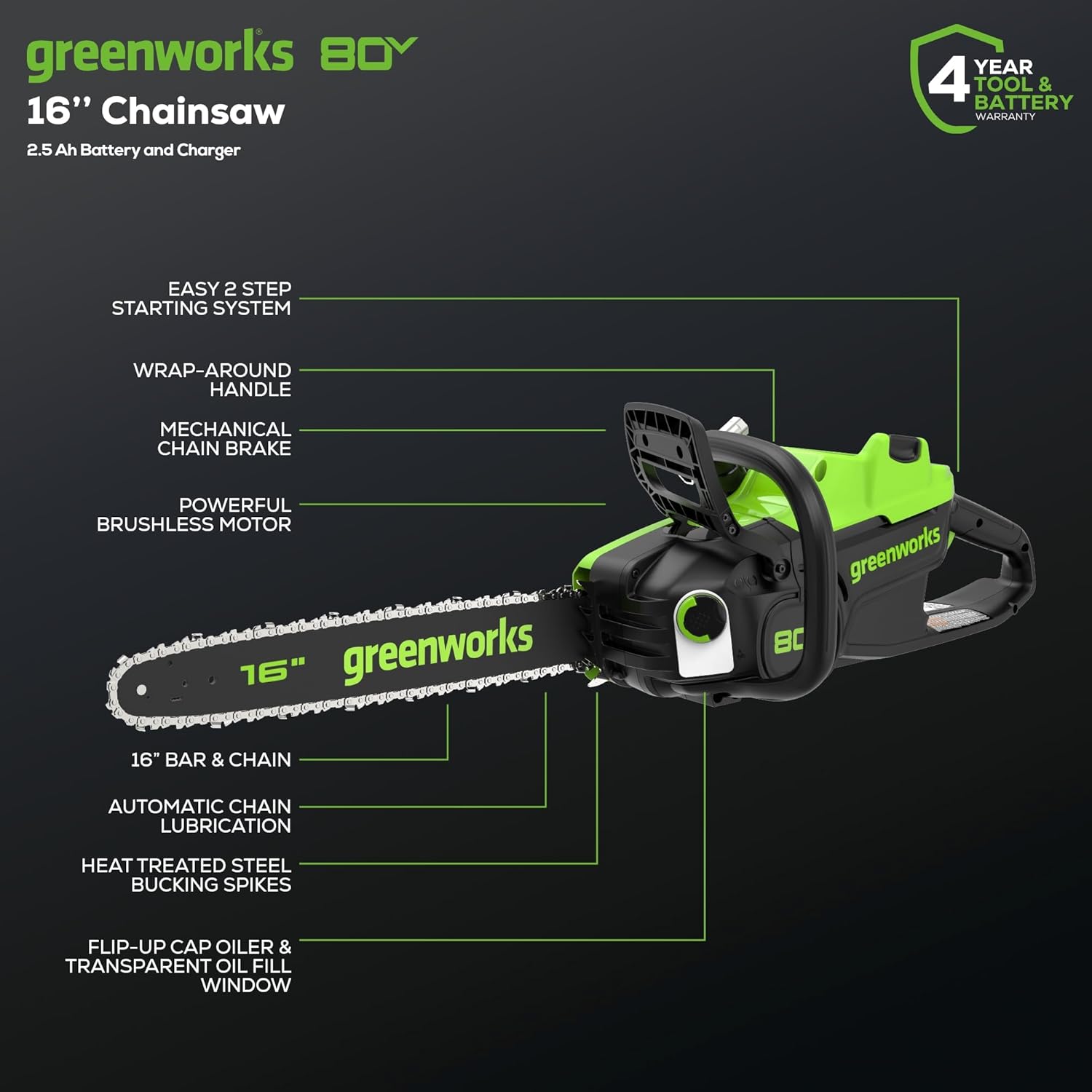Greenworks 80V 16" Brushless Cordless Chainsaw, 75+ Compatible Tools, 2.5Ah Battery and Charger Included