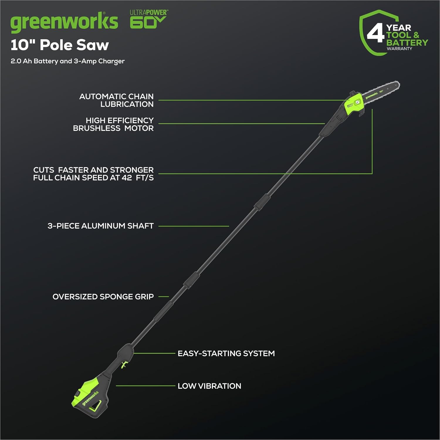 Greenworks 60v Pro 10-Inch Cordless Pole Saw with 2Ah Battery & 3A Charger 13m/s Cutting Speed, Brushless Motor, Auto Oiling