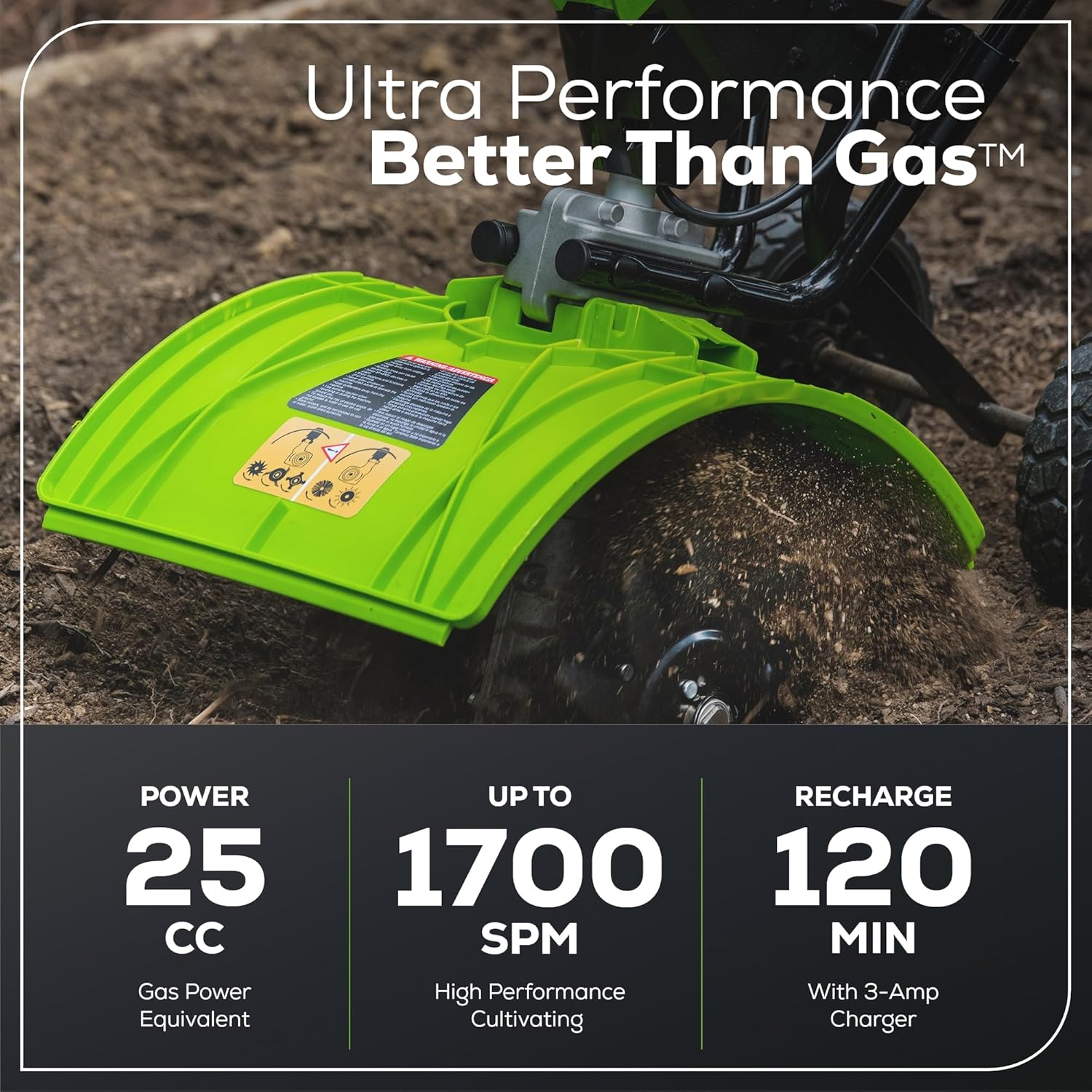 Greenworks 60V 8" Cordless Cultivator/Tiller + 4.0Ah Battery and Charger