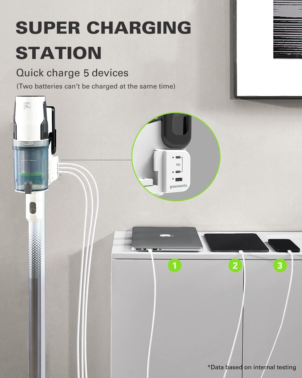 Greenworks 24V Deluxe Brushless (500W) Cordless Stick Vacuum (White)