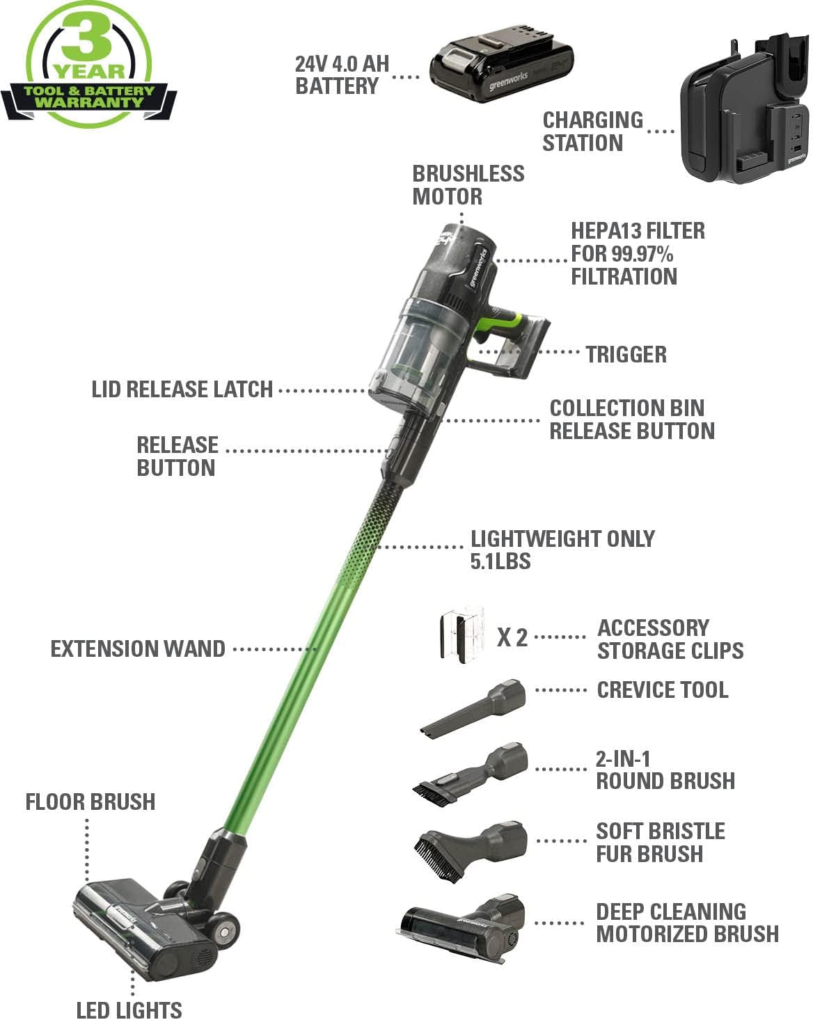 Greenworks 24V Deluxe Brushless (500W) Cordless Stick Vacuum (Green)