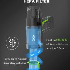 Greenworks 24V Deluxe Brushless (500W) Cordless Stick Vacuum (Green)
