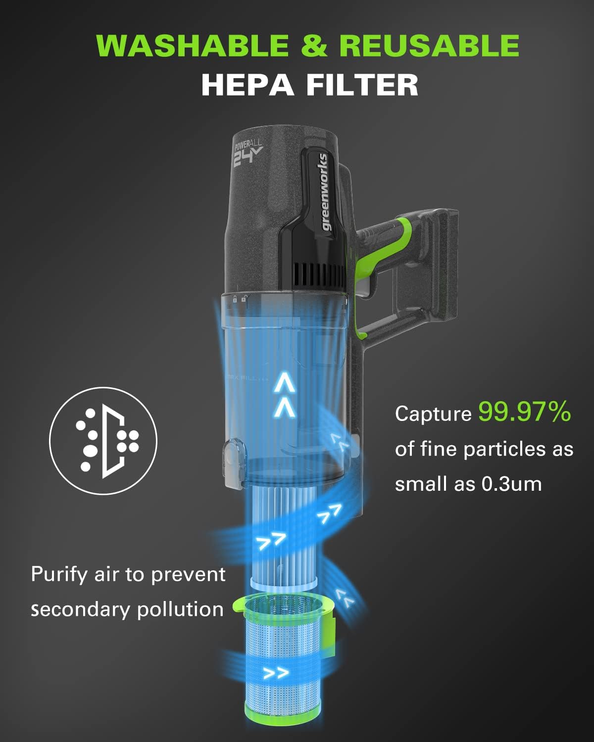Greenworks 24V Deluxe Brushless (500W) Cordless Stick Vacuum (Green)