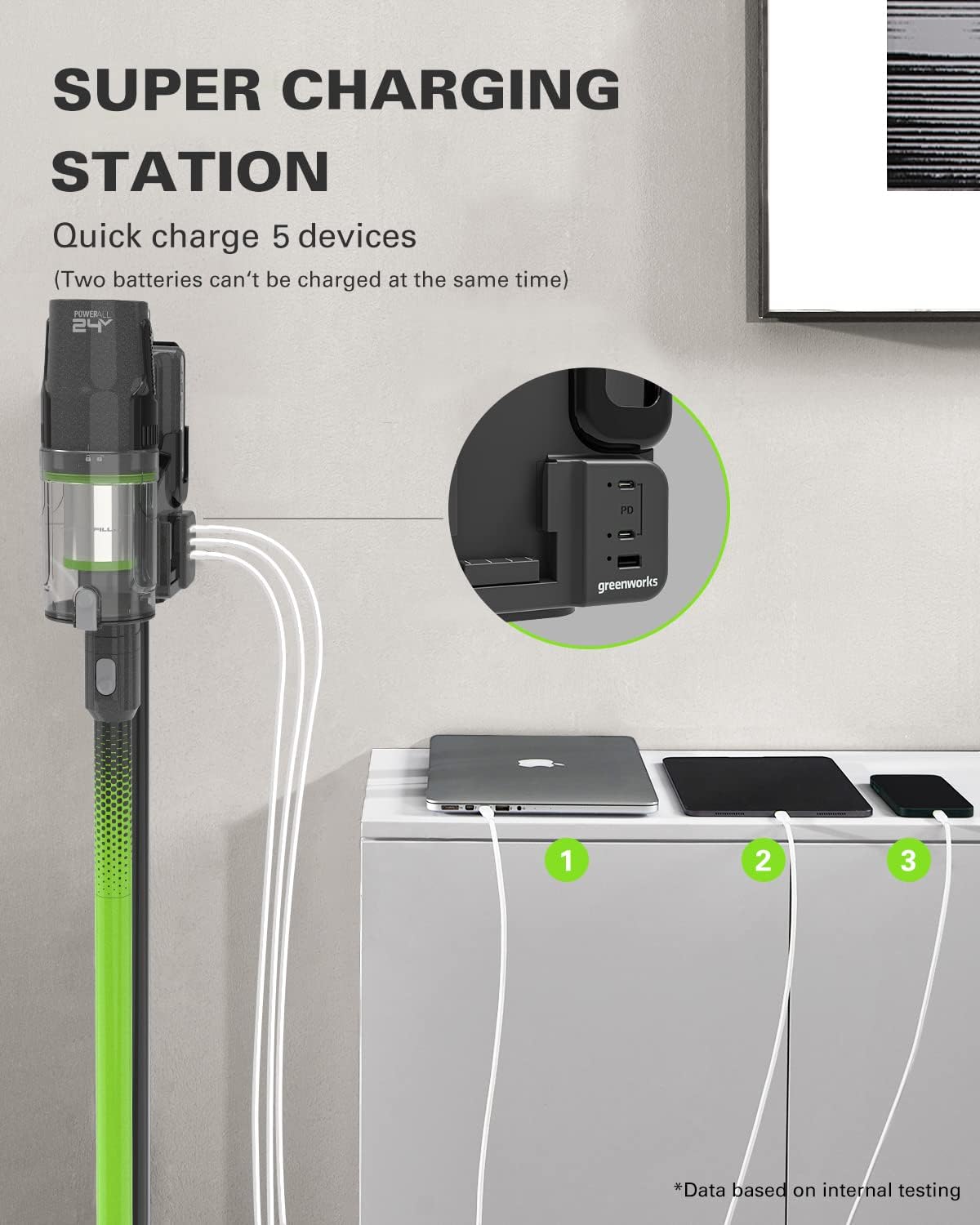 Greenworks 24V Deluxe Brushless (500W) Cordless Stick Vacuum (Green)