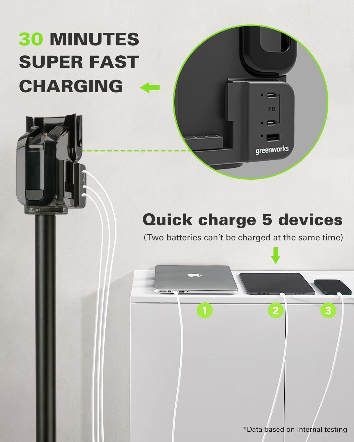 Greenworks 24V Deluxe Brushless (500W) Cordless Stick Vacuum (Green)