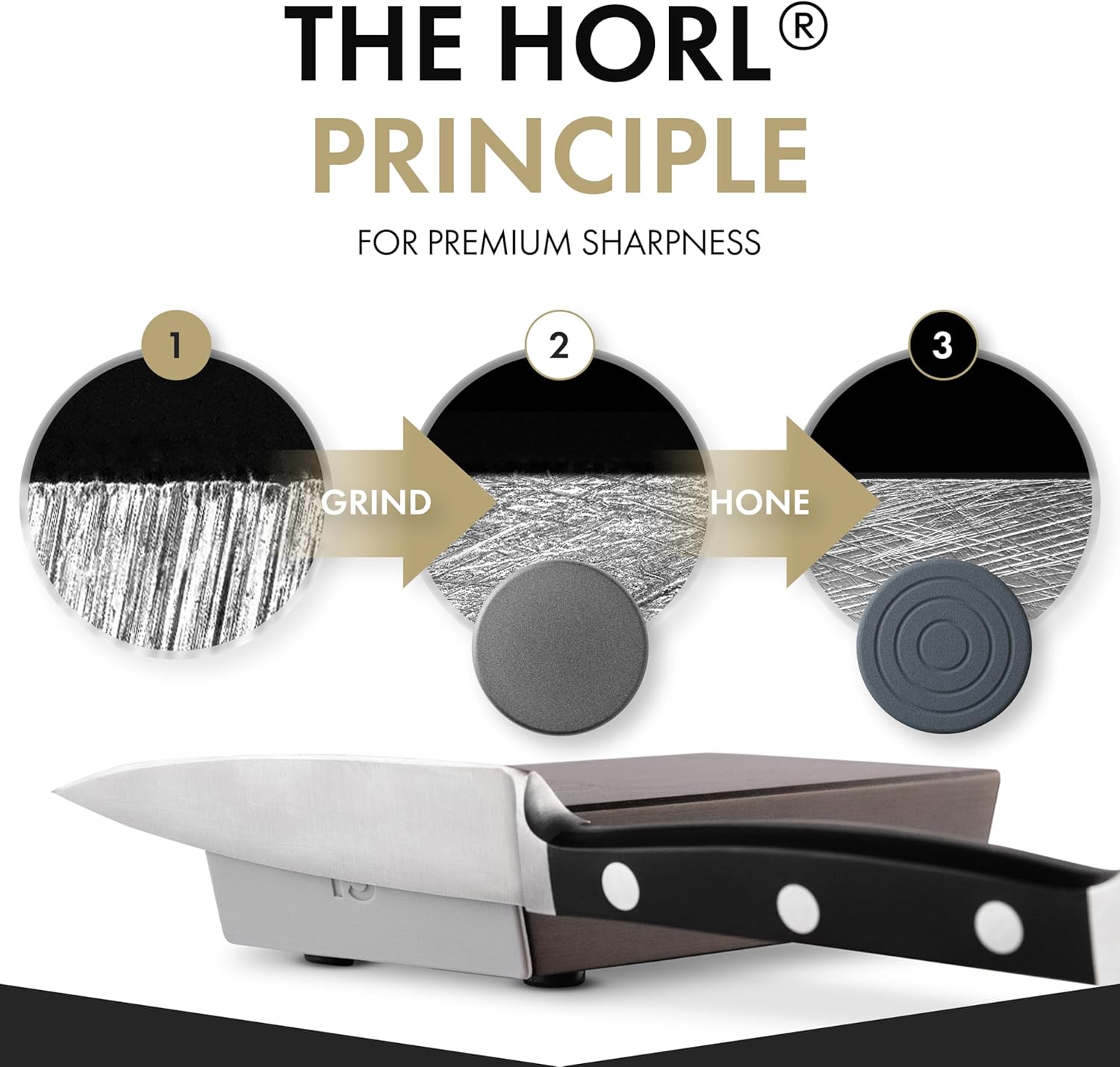 HORL 2 Pro Rolling Knife Sharpener - Kitchen Knife Sharpener for Razor Sharp Edges Made in Germany