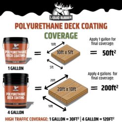 Liquid Rubber Polyurethane Deck Coating – 10X Stronger Than Traditional Deck Paint & Deck Stain – Smooth Finish – Neutral Beige – 4 Gallon