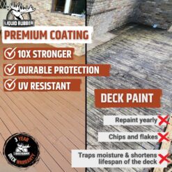 Liquid Rubber Polyurethane Deck Coating – 10X Stronger Than Traditional Deck Paint & Deck Stain – Smooth Finish – Neutral Beige – 4 Gallon