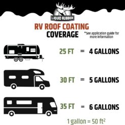 Liquid Rubber RV Roof Coating Solar Reflective Sealant Waterproof Trailer Roof Repair Kit