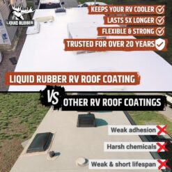 Liquid Rubber RV Roof Coating Solar Reflective Sealant Waterproof Trailer Roof Repair Kit
