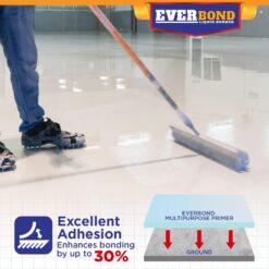 RV Roof Coating 4 Gallon Kit