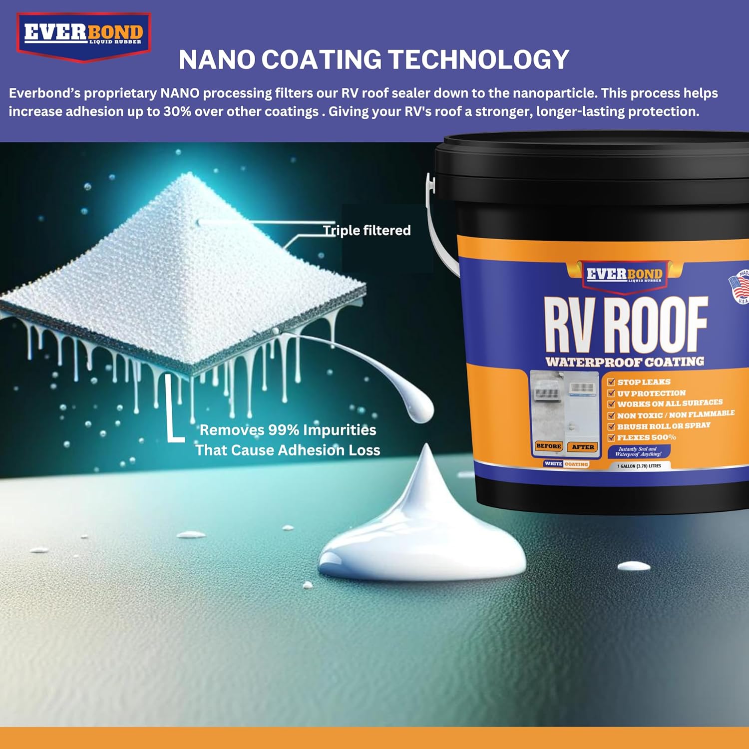 RV Roof Coating 4 Gallon Kit