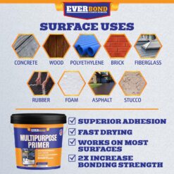 Multipurpose Primer - Primer for Roof Coatings - Use on EPDM Rubber, Wood, Fiberglass, Concrete, and Metal Surfaces - 4.75 Gallons
