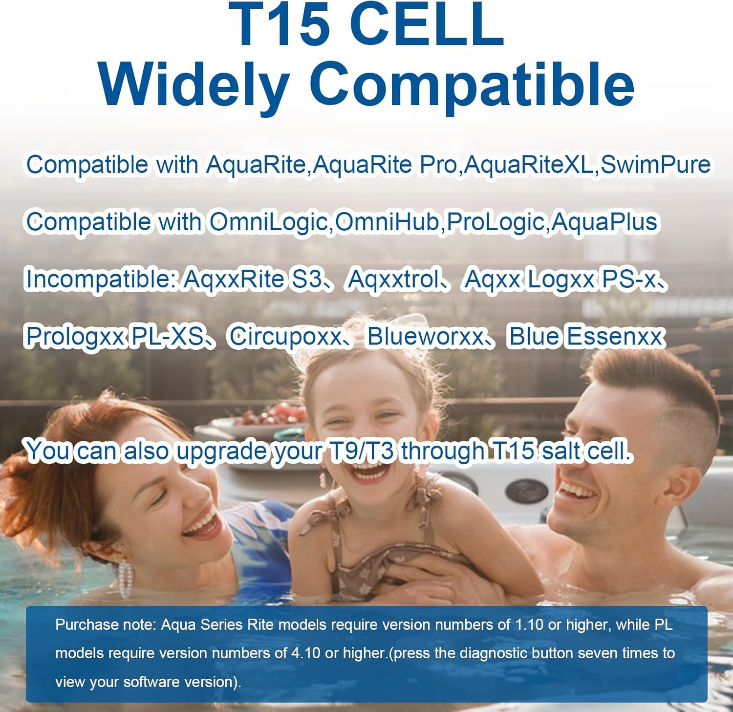 Salt Cell T15 Series Compatible with Hayward T15 Cell for Pool up to 40,000 Gallons,Compatible with AquaRite,SwimPxxx,ProLogxx,AquaPlus
