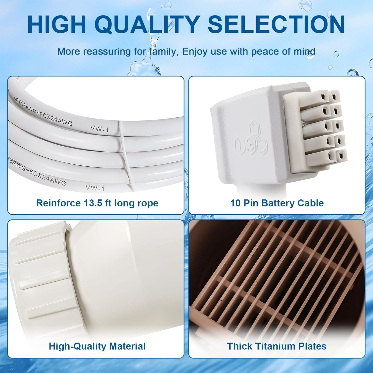 Salt Cell T15 Series Compatible with Hayward T15 Cell for Pool up to 40,000 Gallons,Compatible with AquaRite,SwimPxxx,ProLogxx,AquaPlus