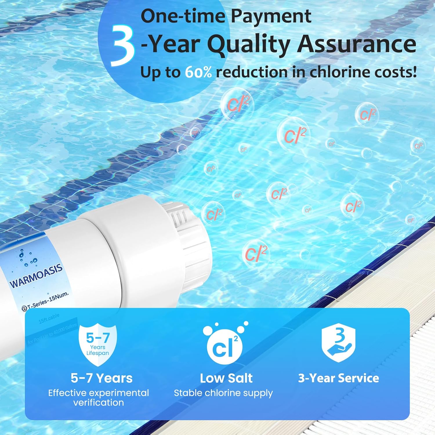Salt Cell T15 Series Compatible with Hayward T15/T9/T3 Cell,Salt Generator for Inground Pool up to 40,000 Gallons