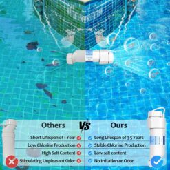 Salt Cell T15 Series Compatible with Hayward T15/T9/T3 Cell,Salt Generator for Inground Pool up to 40,000 Gallons
