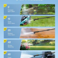 Fanttik NB8 Ultra Cordless Pressure Washer w/4.0 Gal Tank, Max 725PSI Electric Power Washer