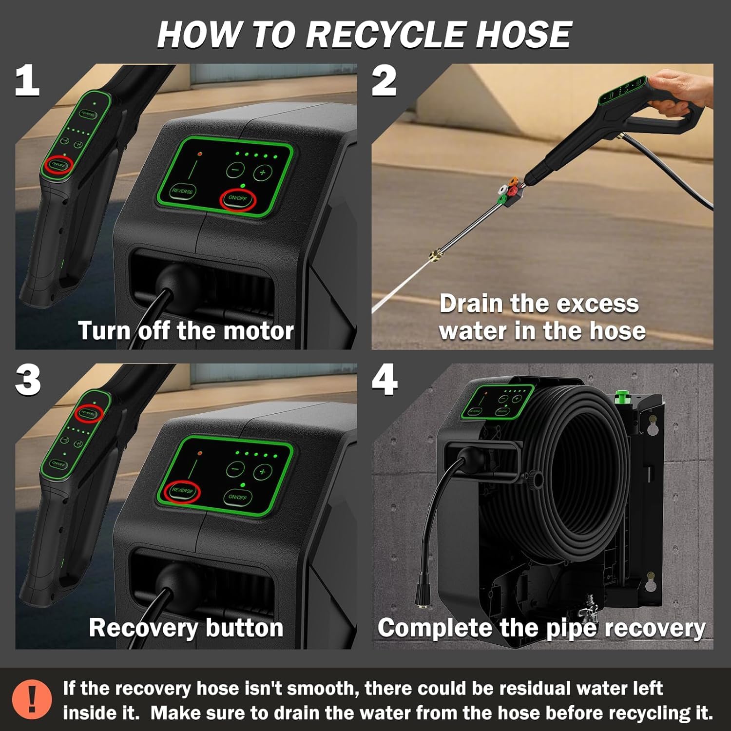 Electric Pressure Washer, 5500 PSI 3.8 GPM Wall Mounted Power Washer, 100 FT Retractable Hose