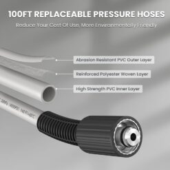Giraffe Tools Grandfalls Pressure Washer Pro, Electric Wall Mount Power Washer, Dark Silver