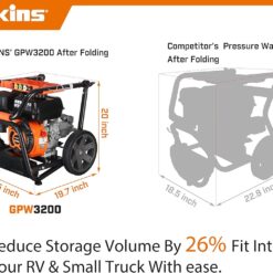 Genkins GPW3200 Gas Powered Foldable Pressure Washer 3200 PSI and 2.5 GPM, Soap Tank and Five Nozzle Set