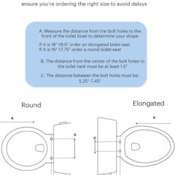 Brondell LS1800-EW Swash Electric Bidet Toilet Seat, Elongated