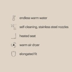 Brondell Bidet Toilet Seat S1400, Smart Toilet Seat, Dual Stainless-Steel, Self-Cleaning Nozzle, Elongated