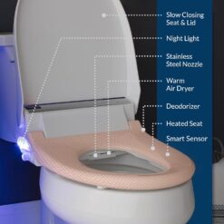 Bio Bidet BB2000 Electric Bidet Toilet Seat, Warm Water with Air Dryer, Heated Seat, Round, White