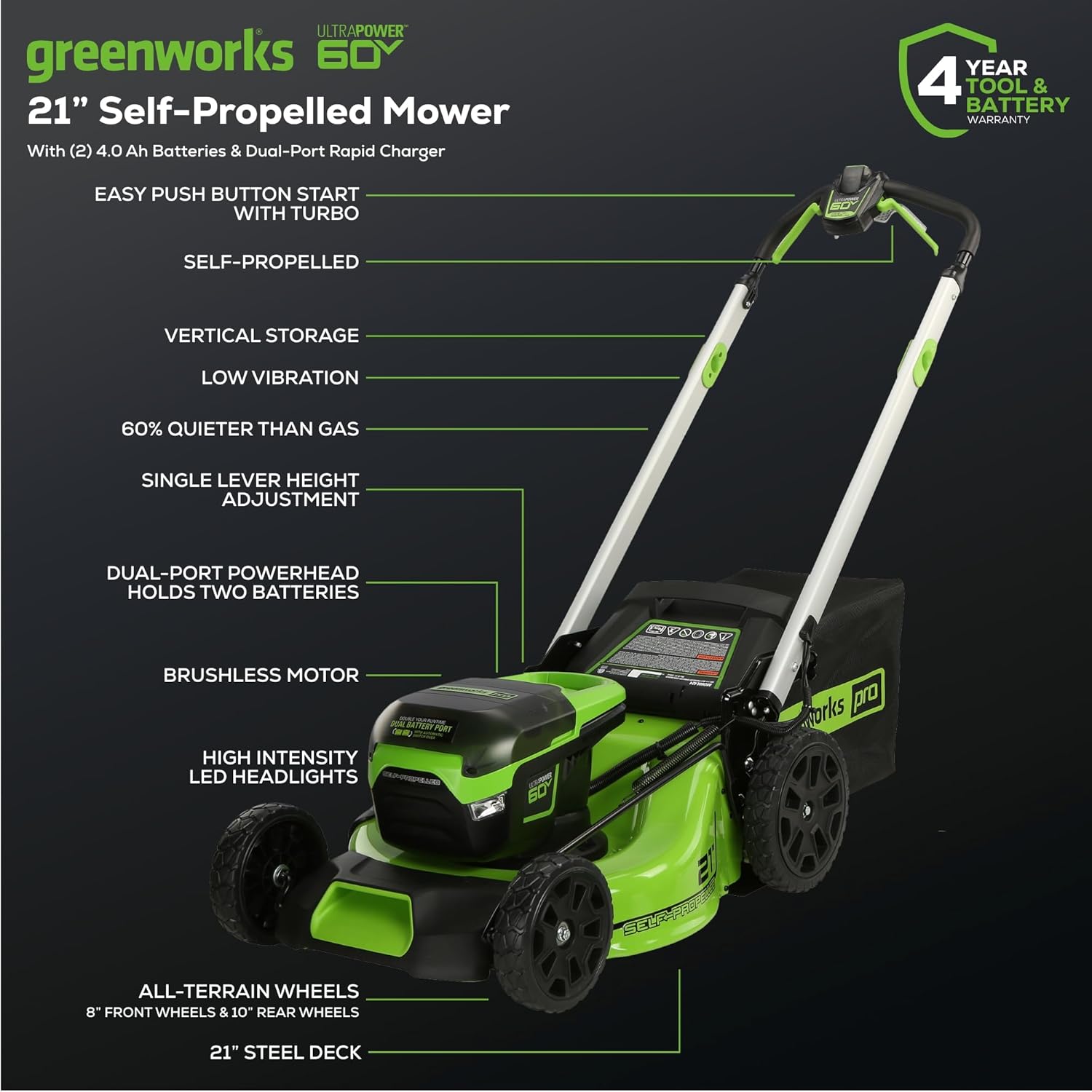 Greenworks 60V 21" Self-Propelled Cordless Lawn Mower, Brushless Motor, LED Lights, Includes 2X 4.0Ah Batteries & Rapid Dual-Port Charger(75+ Tool Compatibility, 45Min Runtime)