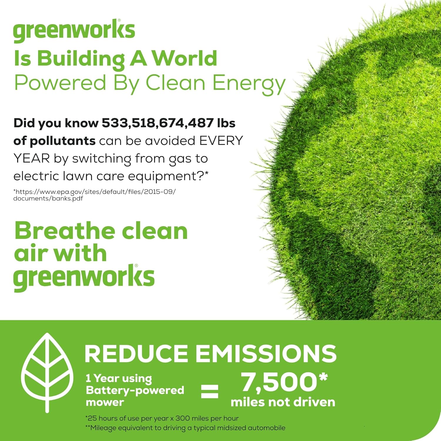 Greenworks 80V 21" Self-Propelled Cordless Lawn Mower – Brushless Motor, LED Lights, 4.0Ah Battery & Rapid Charger (75+ Compatible Tools)